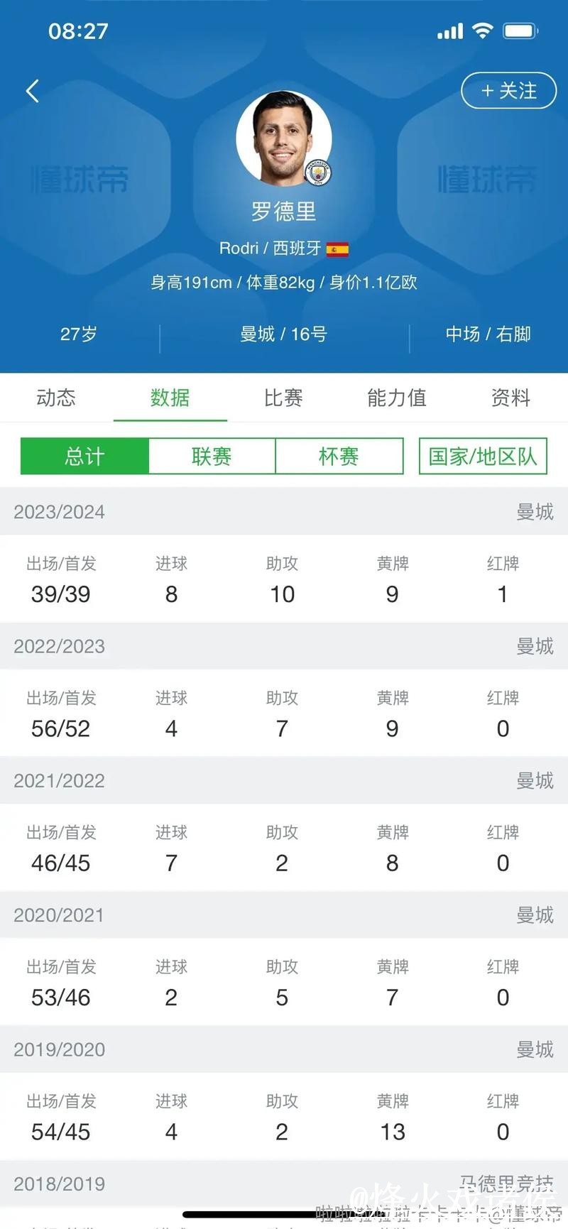 世界杯比分盘口分析避坑说明,赛前变化和参考思路要注意 世界杯比分盘口分析避坑说明,赛前变化和参考思路要注意