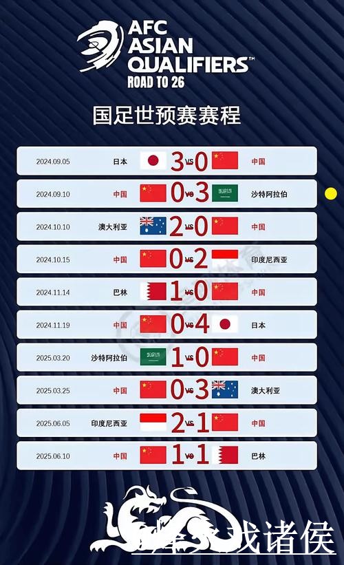 世界杯冠军比分避坑说明,APP入口和网站选择要注意 世界杯冠军比分避坑说明,APP入口和网站选择要注意