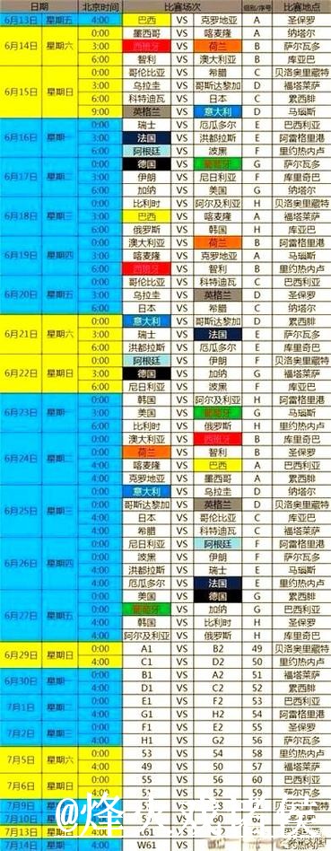 2026世界杯直播网站操作说明，线路切换和直播间入口怎么处理