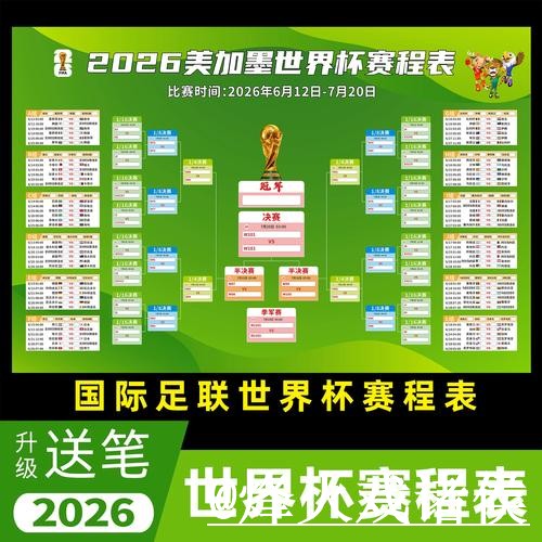 世界杯专家预测玩法解析,临场信息和赛程影响怎么看 世界杯专家预测玩法解析,临场信息和赛程影响怎么看